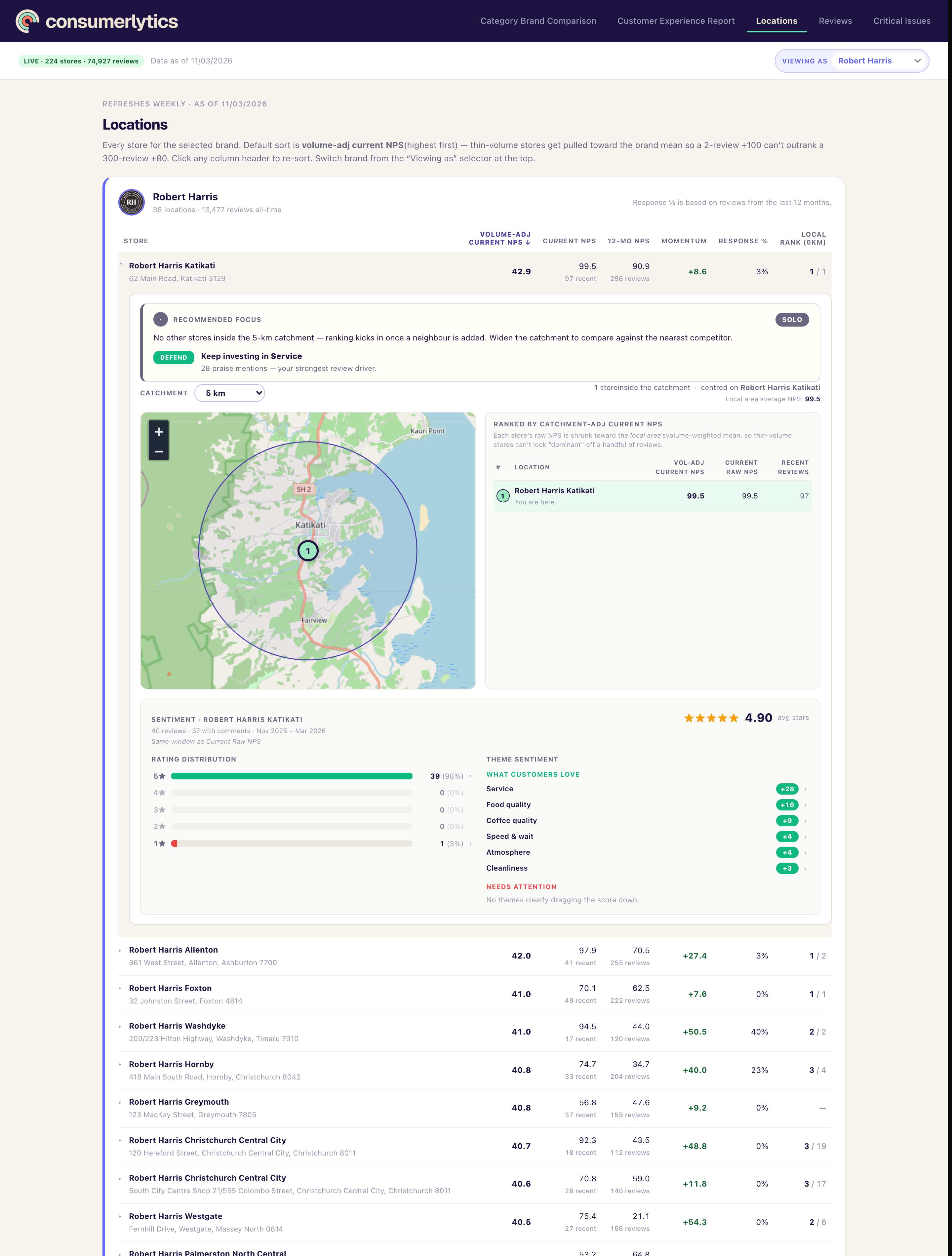 Locations page with expanded catchment view