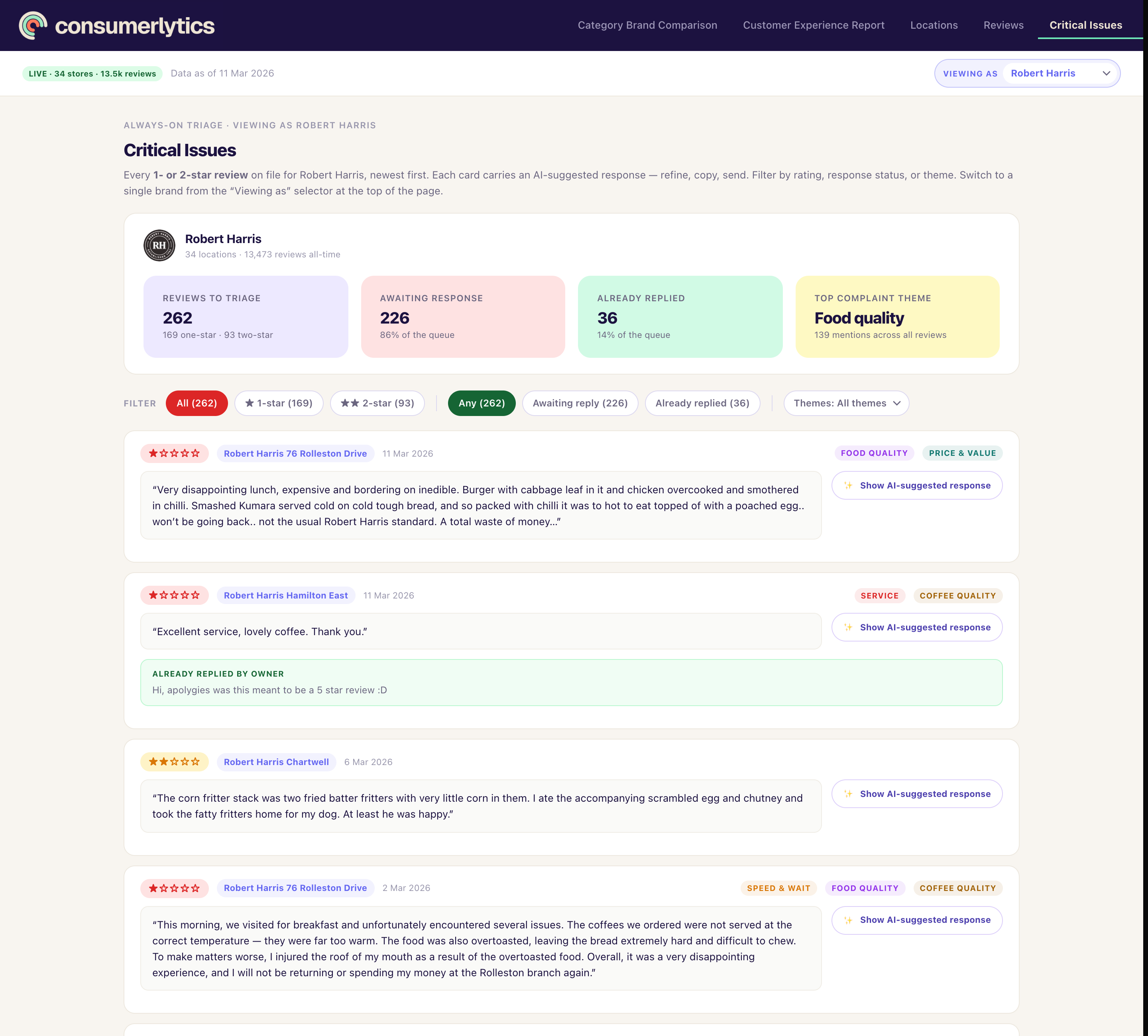 Critical Issues page with AI-suggested responses